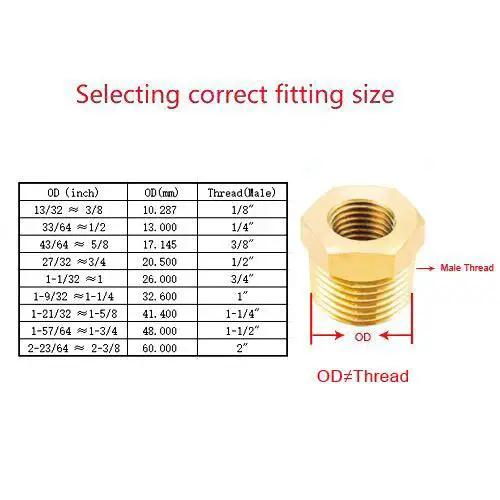 Brass Hex Bushing Reducer Garden Hose Fitting One Half Inch NPT Female To Three Quarter Inch GHT Male Reducing Adapter Sizing Chart