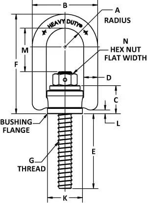 Technical drawing of Three Quarters Inch Super Coil Hoist Ring With 360 Degree Swivel showing dimensions and components.