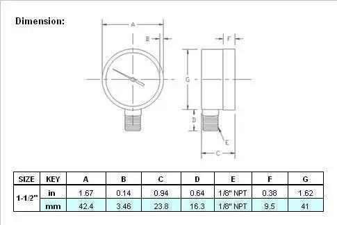 Diagram of Oil Filled Pressure Gauge One And One Half Inch Stainless Steel Case With Brass Construction One Eighth Inch NPT Lower Mount Connection Zero To One Hundred PSI.