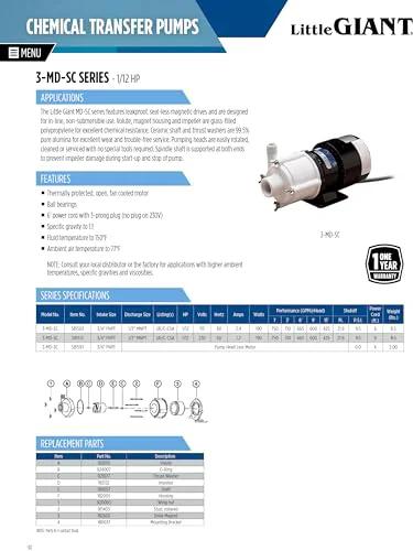 Heavy-Duty Non-Submersible Magnetic Drive Pump for Semi-Corrosive Chemicals, 115V, 1/12 HP, 750 GPH, 3-MD-SC, product guide.
