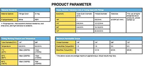 Product parameters chart for 90 Degree Stem Elbow Connector for One Quarter Inch Tubing Push to Connect Plastic Quick Fittings.