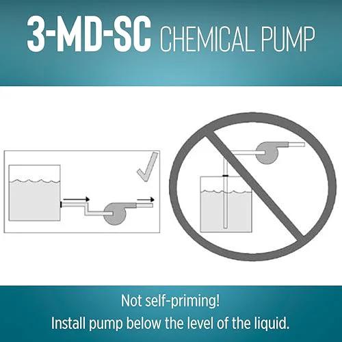 Diagram illustrating installation instructions for Heavy-Duty Non-Submersible Magnetic Drive Pump for Semi-Corrosive Chemicals, 3-MD-SC.