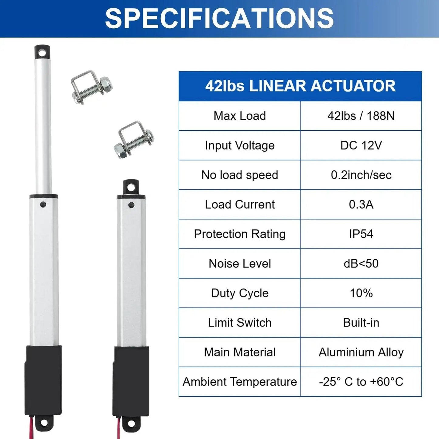 Specifications of Tiny But Mighty 12V Mini Linear Actuator With 0.4 Inch Stroke, 42 Lbs Load, IP54 Rated, shown with mounting brackets.