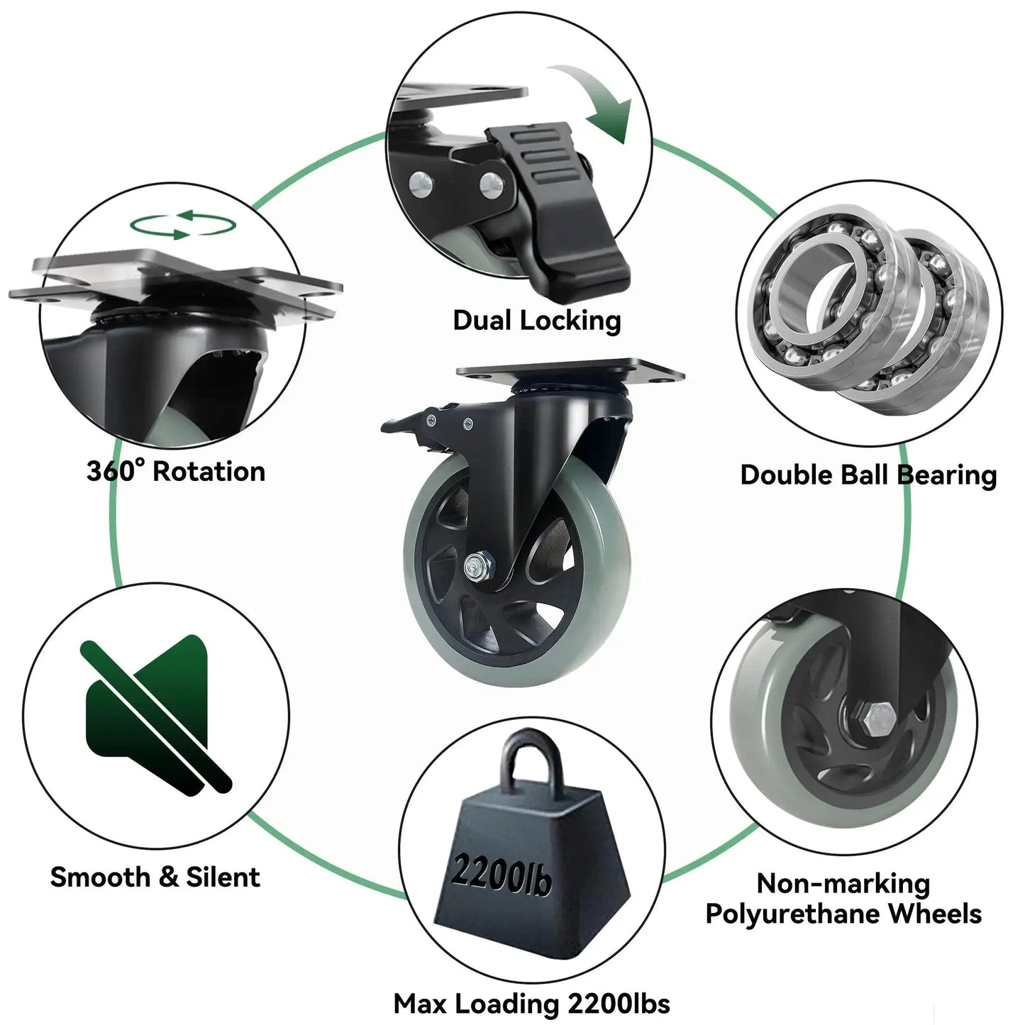 Diagram showing features of the 5 Inch Heavy Duty Caster Wheels Set Of 4 With Brakes, Silent Swivel Top Plate, Grey Polyurethane Casters.
