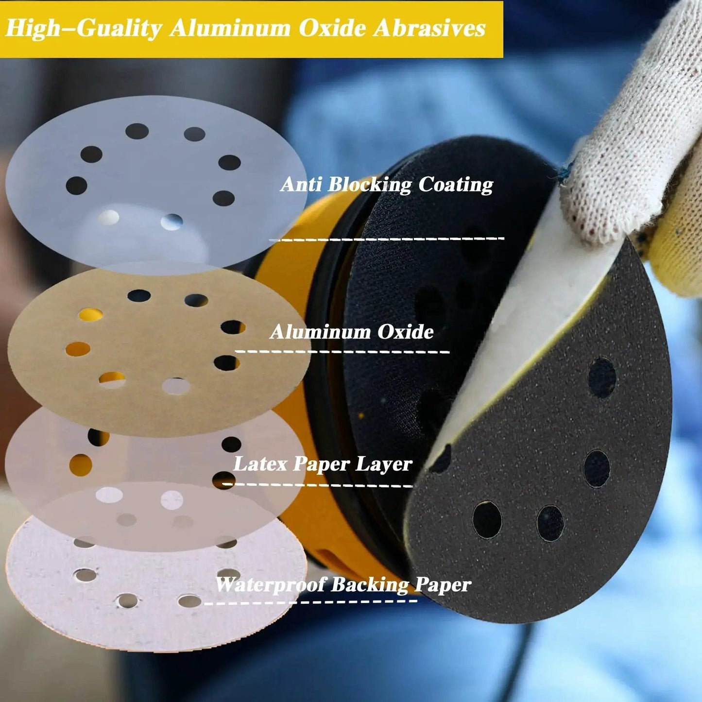 Illustration of 5 Inch Hook And Loop Sanding Discs Set 50 Pcs For Wet Dry Polishing showing layered structure and anti-blocking coating.