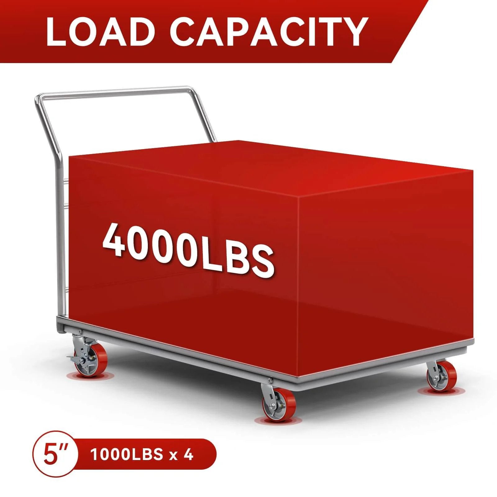 Platform truck with 5"x2" Industrial Casters- Heavy Duty casters, Polyurethane Casters Wheel, 4000 Lb capacity displayed