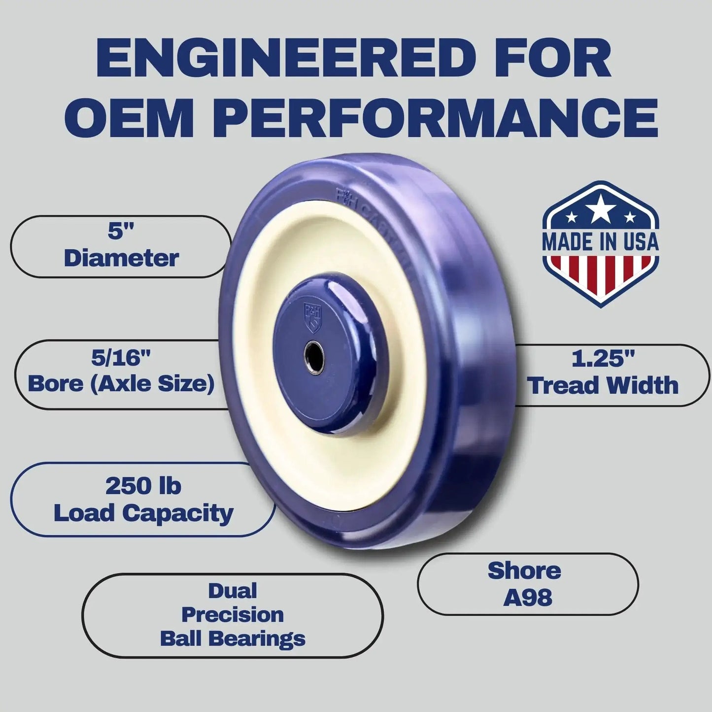 Image of Universal Replacement Shopping Cart Wheel 5 Inch By 1.25 Inch Blue And Tan Crown TPU Tread With Dual 5 16th Precision Bearings 250 Lb Capacity Made In USA Direct OEM Style Replacement For Most Grocery Carts, featuring specifications diagram.
