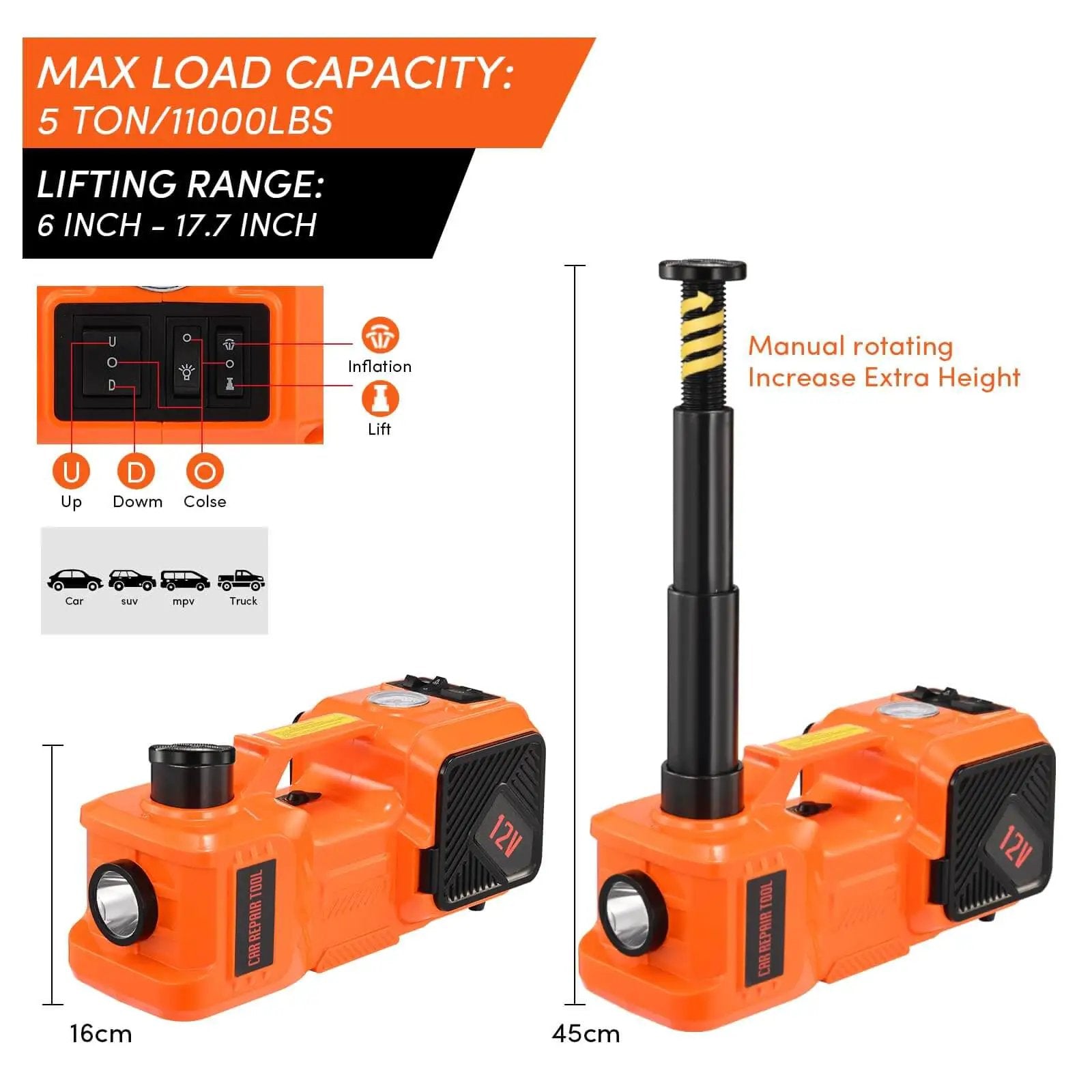 Front view of All In One 5 Ton Electric Car Jack Kit with 12V Portable Hydraulic Floor Jack for SUVs and Sedans. Lifting range 6 to 17.7 inches.
