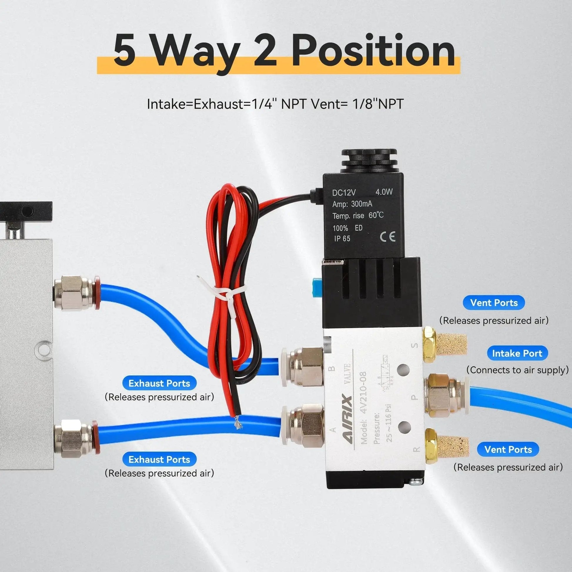 Diagram of DC12V Pilot Operated 2 Position 5 Way Pneumatic Solenoid Valve With 1/4 NPT Ports and labeled connections