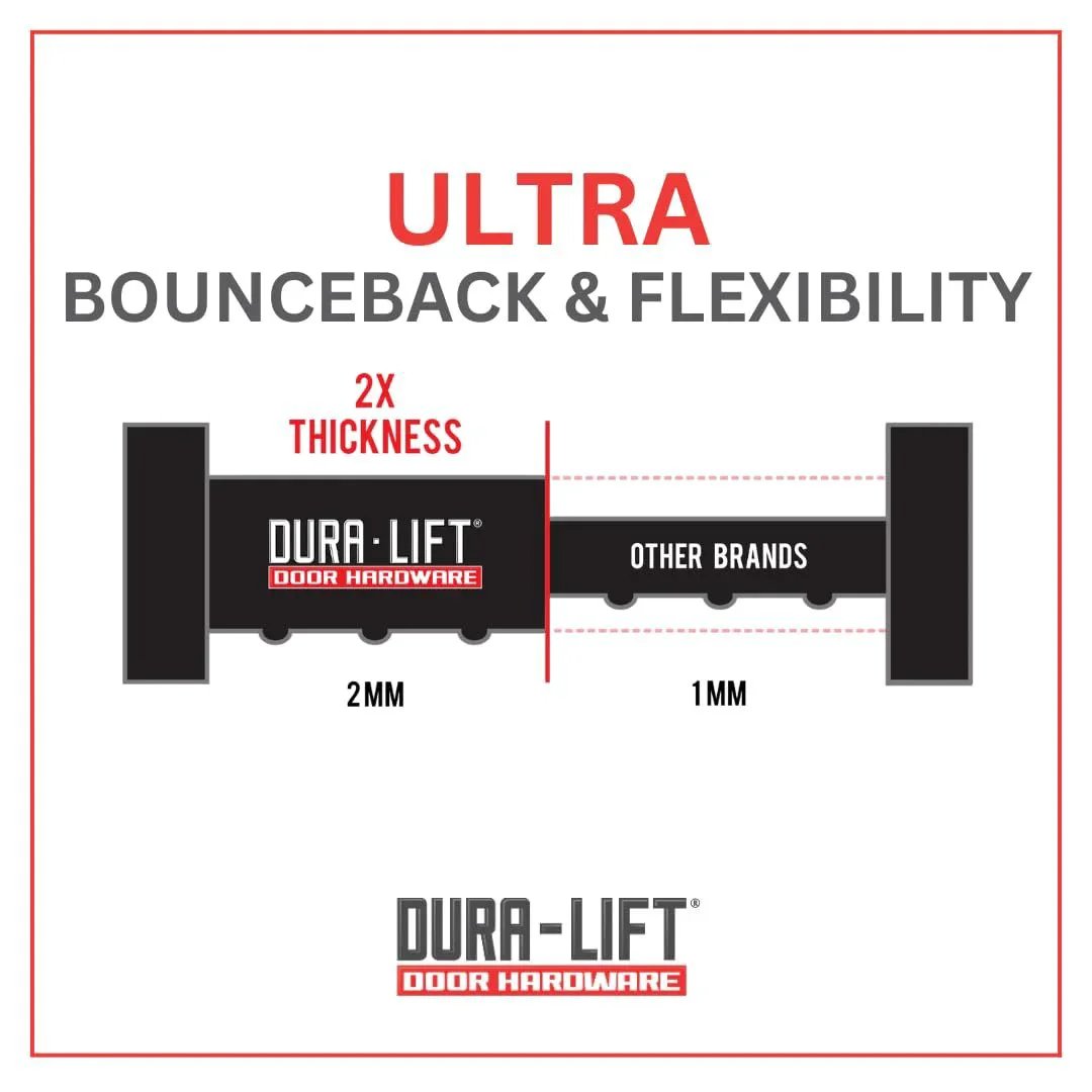 Comparison of DURA-LIFT and other brands showing 2x thickness of Premium EPDM Rubber Garage Door Weather Seal for 8 Foot Wide Double-T Doors