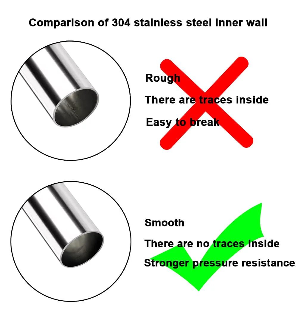 Comparison showing rough vs. smooth inner wall of 304 stainless steel tubing emphasizing strength and trace resistance.