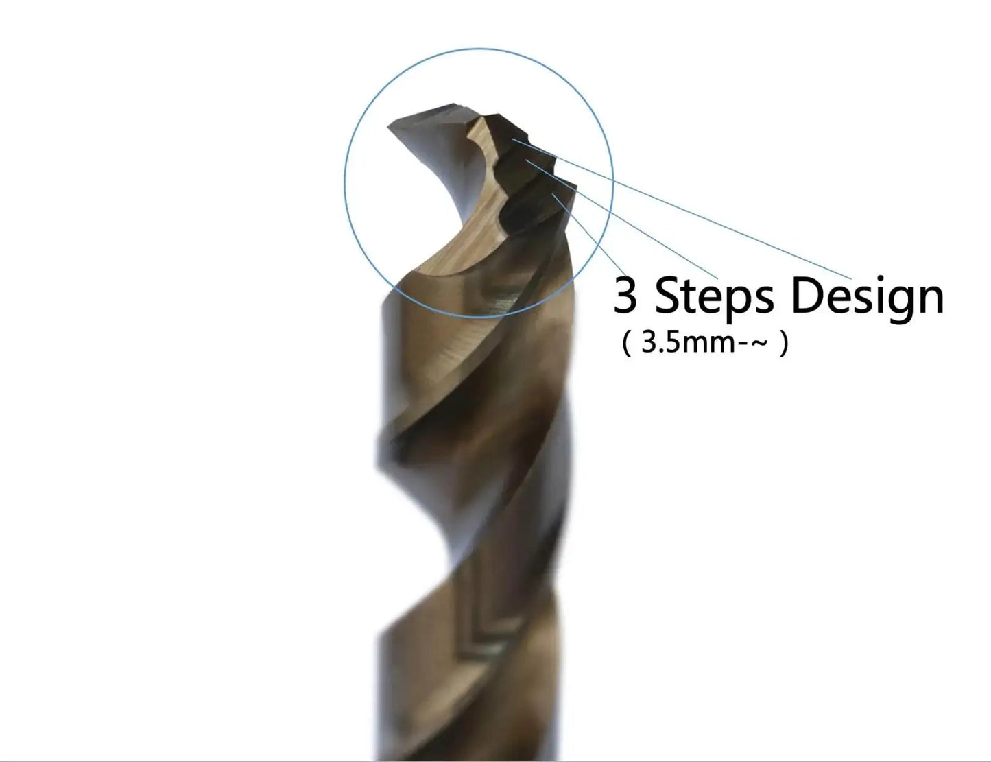 Close-up of M42 8% Cobalt Twist Drill Bits Set showing three step cutting design for stainless steel and hard metals.