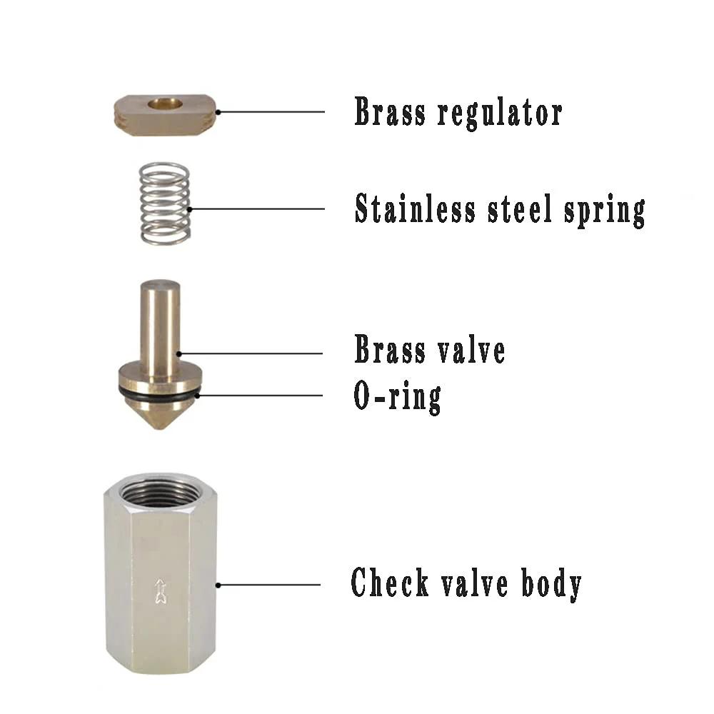 One Way Air Check Valve Copper Body G One Quarter Inch Female Threaded Full Port Water Line Valve Pack Of 2 Joywayus Durable Non Return Check Valve Set components: brass regulator, stainless steel spring, brass valve O-ring, and check valve body.