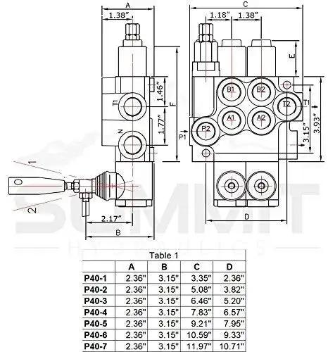 Technical diagram of Open Center Monoblock Hydraulic Directional Valve With Two Spool, 11 GPM Flow, 3625 PSI Max, SAE Ports.