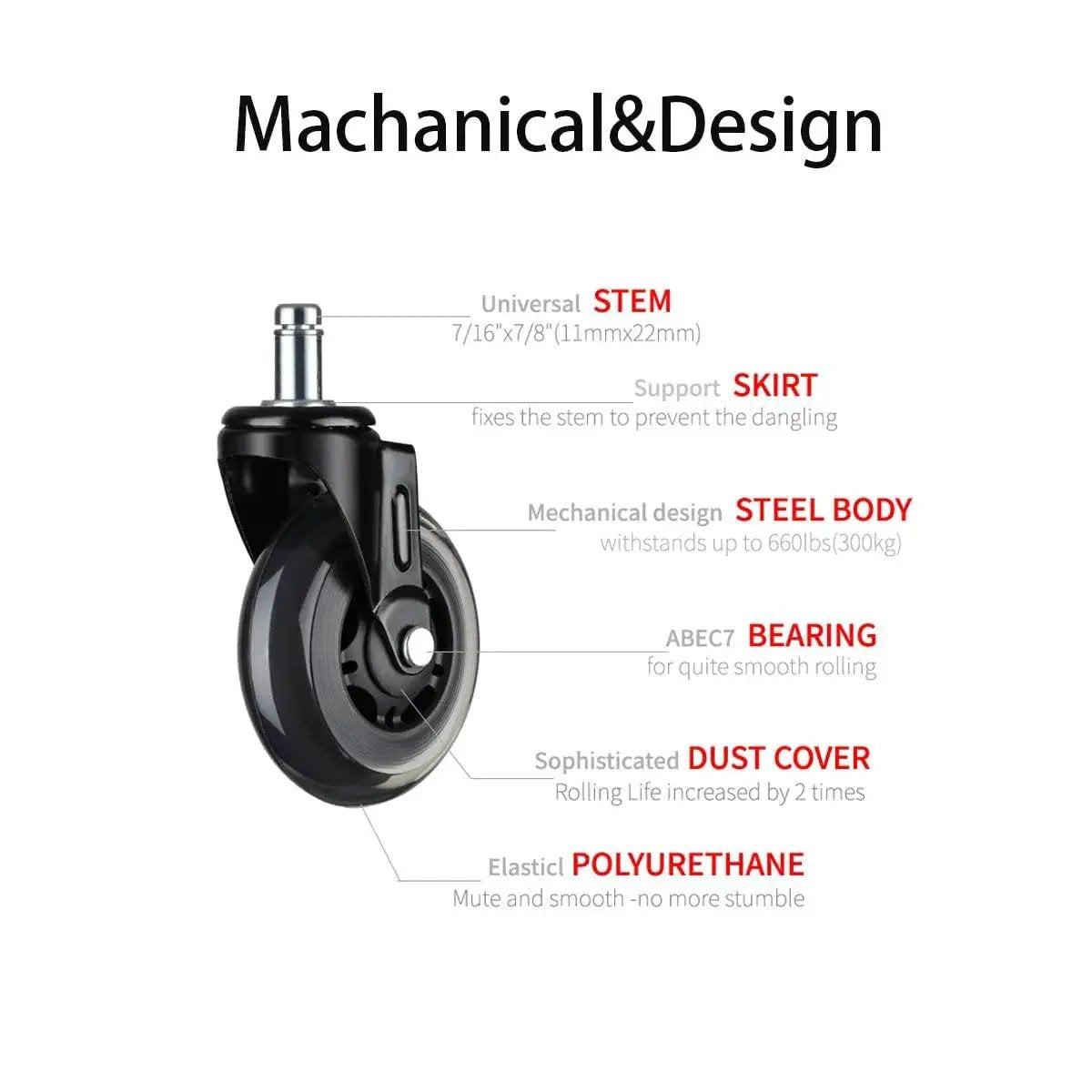2 Inch Office Chair Caster Wheels Set of 5, Heavy Duty Casters with Steel Body and Polyurethane Wheels, side view showing design features