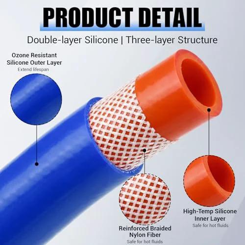 Close-up of Three Quarter Inch Silicone Heater Hose 10 Foot Roll Blue Heavy Duty Reinforced With Polyester Braiding For Vehicle Cooling Systems