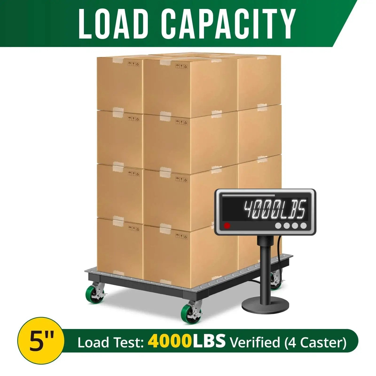 5 Inch Heavy Duty Caster Wheels Set Of 4 With Brakes, Polyurethane On Steel Wheel Surface under loaded pallet