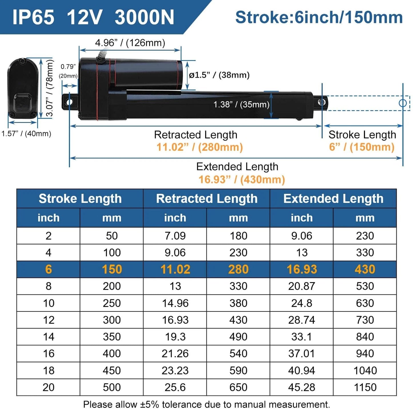 Diagram of 6 Inch 6" Stroke Linear Actuator IP65 Waterproof Heavy Duty 12V 3000N/660lbs Maximum Lift showing measurements and specifications.