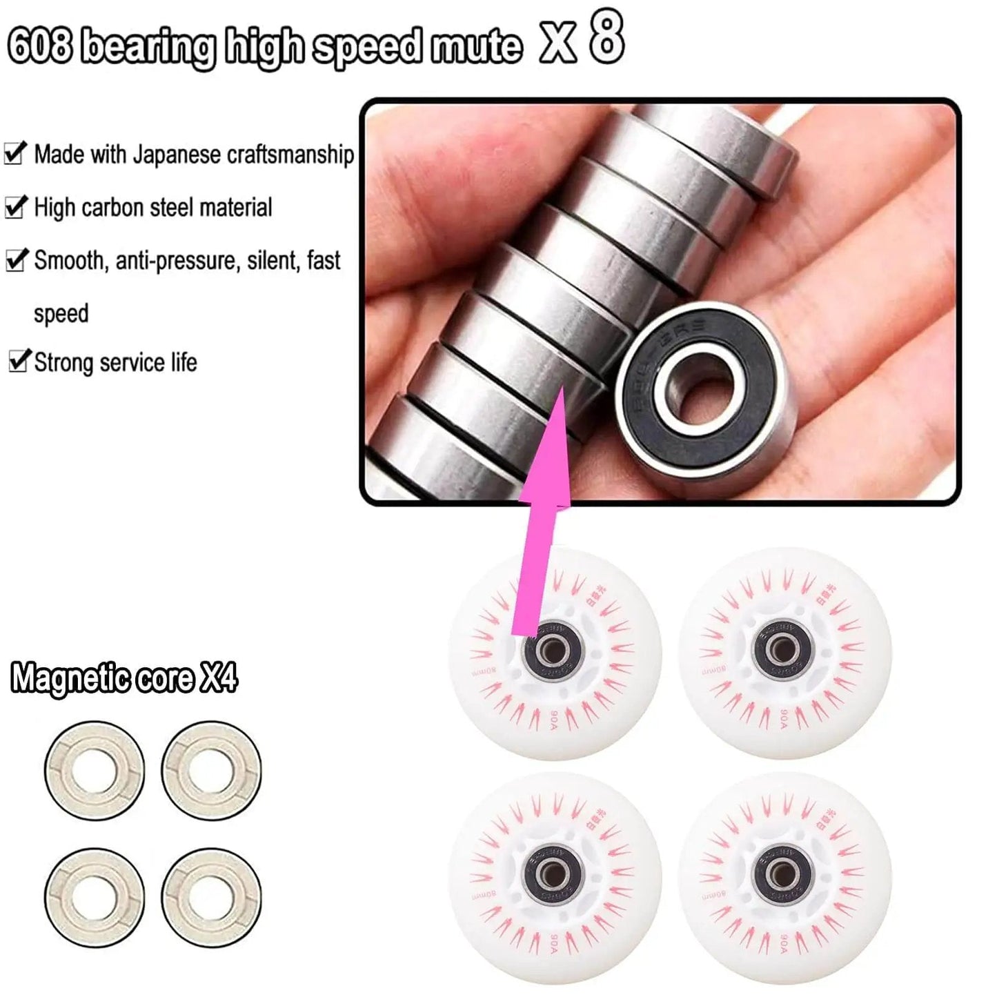 Luminescent Inline Skate Wheels 80mm And 76mm With ABEC 9 Bearings Four Pack Red Glow In The Dark with additional bearings