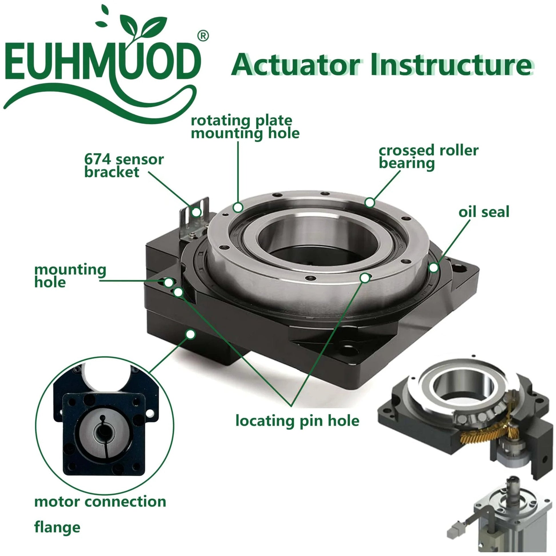 Diagram of 60mm Hollow Rotary Actuator High Accuracy Rotating Platform Gear Ratio 5:1 with labeled components, top view