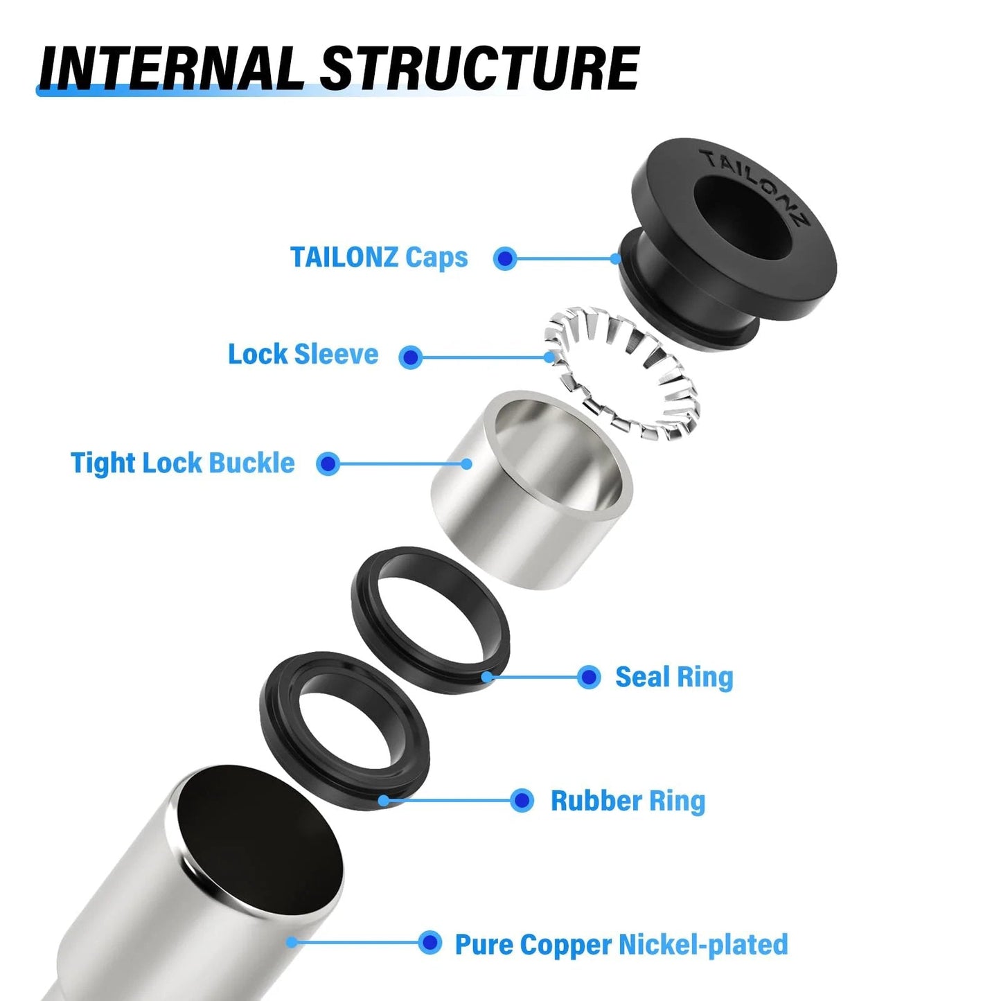 Diagram showing internal structure of Heavy Duty Pneumatic Quarter Inch Nickel Plated Copper Quick Plug One Way Check Valve.