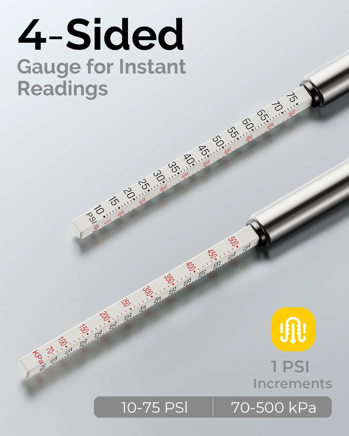 Two Pack Pencil Tire Pressure Gauge With Valve Caps, Stainless Steel Body, Deflator Valve, And Metal Nozzle For Cars, Trucks, RVs, And Bicycles, Precision Readings In PSI 10-70 And KPa 70-500 with close-up of 4-sided scale.