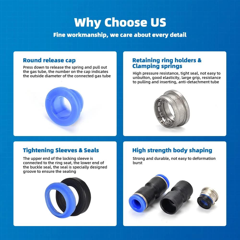 Quick Connect Air Hose Fittings Kit 60 Pieces details with release cap, ring holders, tightening sleeves, and body shaping