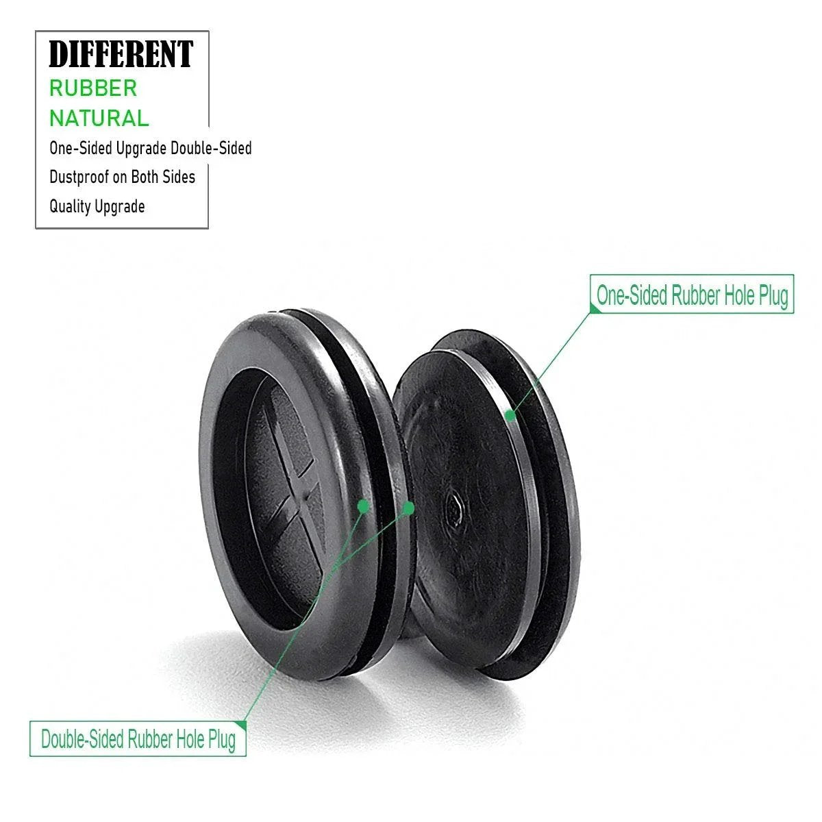 2 Inch Rubber Grommets For Wiring, 42 Mm Inside Diameter Double Sided Round Cable Hole Plugs, Firewall Grommet