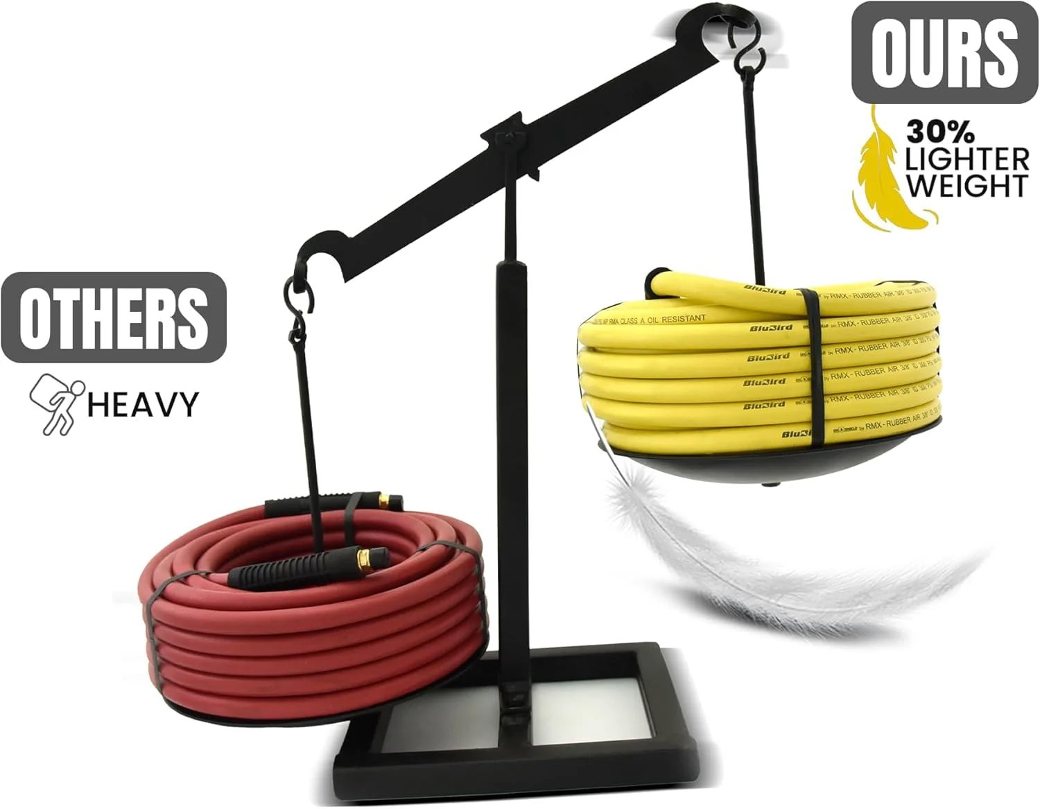 Comparison of red heavy air hose and yellow Next Gen Oil Resistant Air Hose Three Eighths Inch By Fifteen Feet With RMA Class A Nitrile Core And Cover Ultra Flexible And Thirty Percent Lighter For Easy Maneuverability OilShield highlighting weight difference.