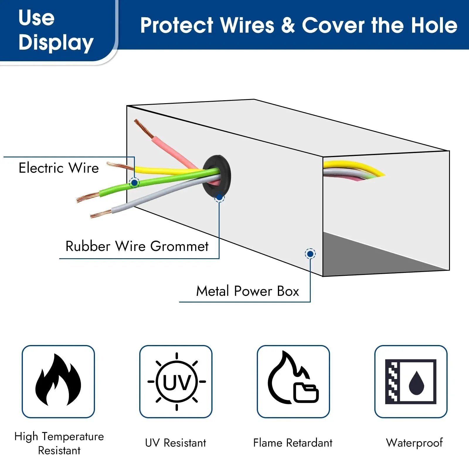 Diagram of electric wires through a rubber grommet in a metal box, illustrating the 200 Pcs Rubber Grommet Kit Eight Sizes Hollow Firewall Grommets.