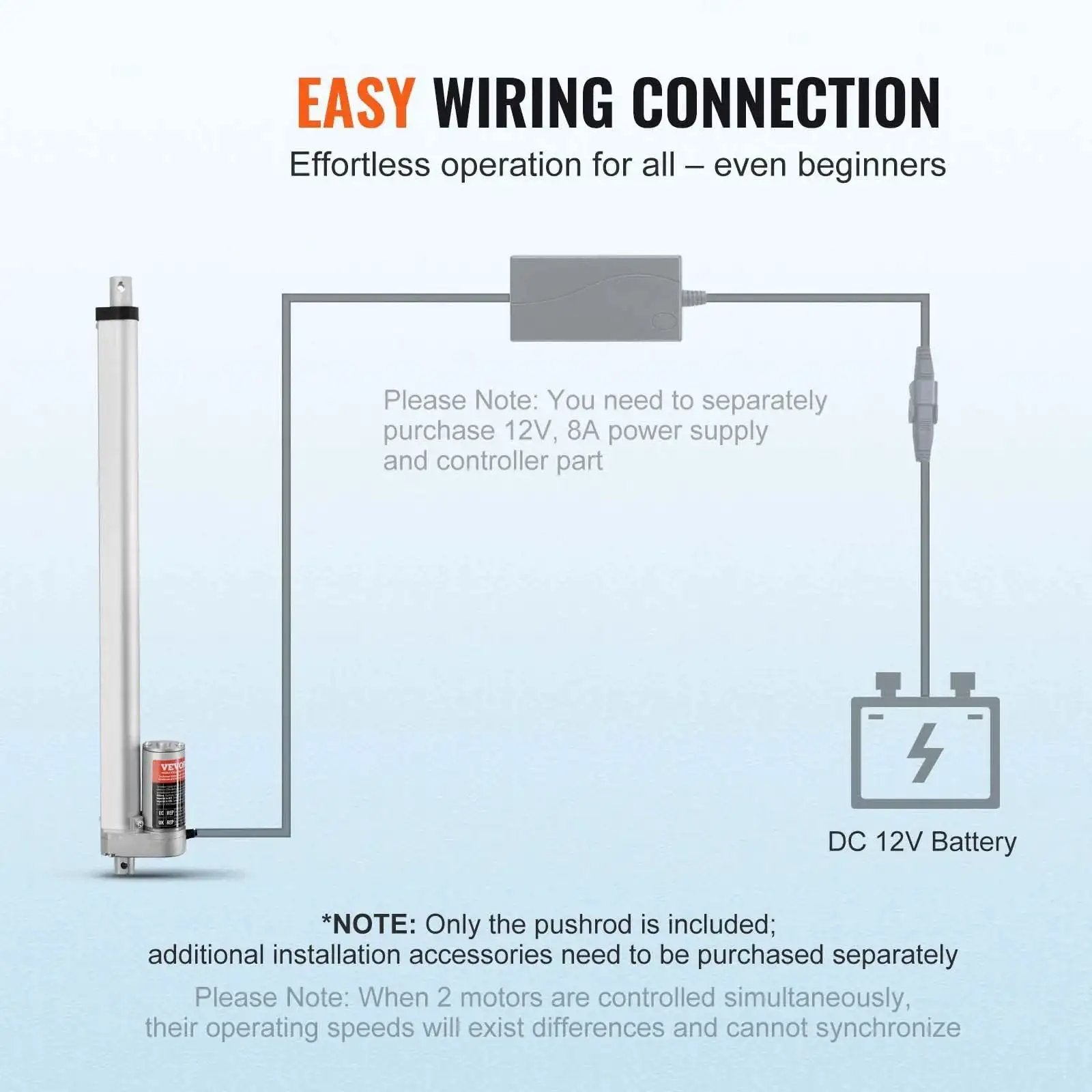 Wiring diagram for Heavy Duty 12V 18 Inch Linear Actuator with instructions, showcasing battery connection.