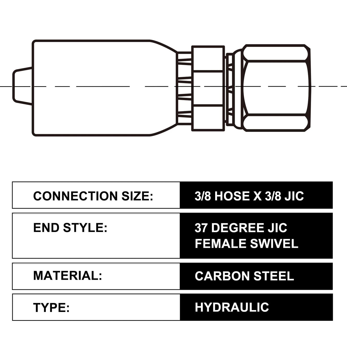 Three Eighths Hydraulic Hose Fittings Set With Three Eighths Inch Female JIC 37 Degree Swivel Crimp Fittings Ten Piece