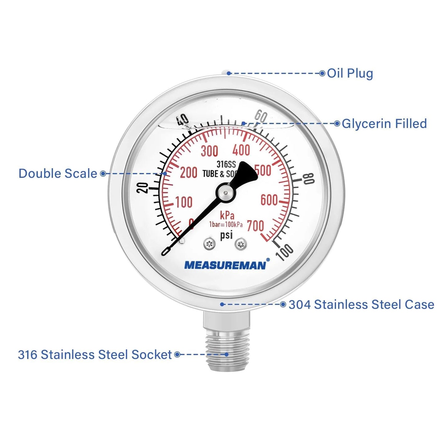 Front view of Stainless Steel Hydraulic Pressure Gauge 0 To 100 Psi Quarter Inch NPT Glycerin Filled 2.5 Inch Dial Lower Mount 316 Stainless Steel Body Fully Stainless For Gas And Fluid Systems.