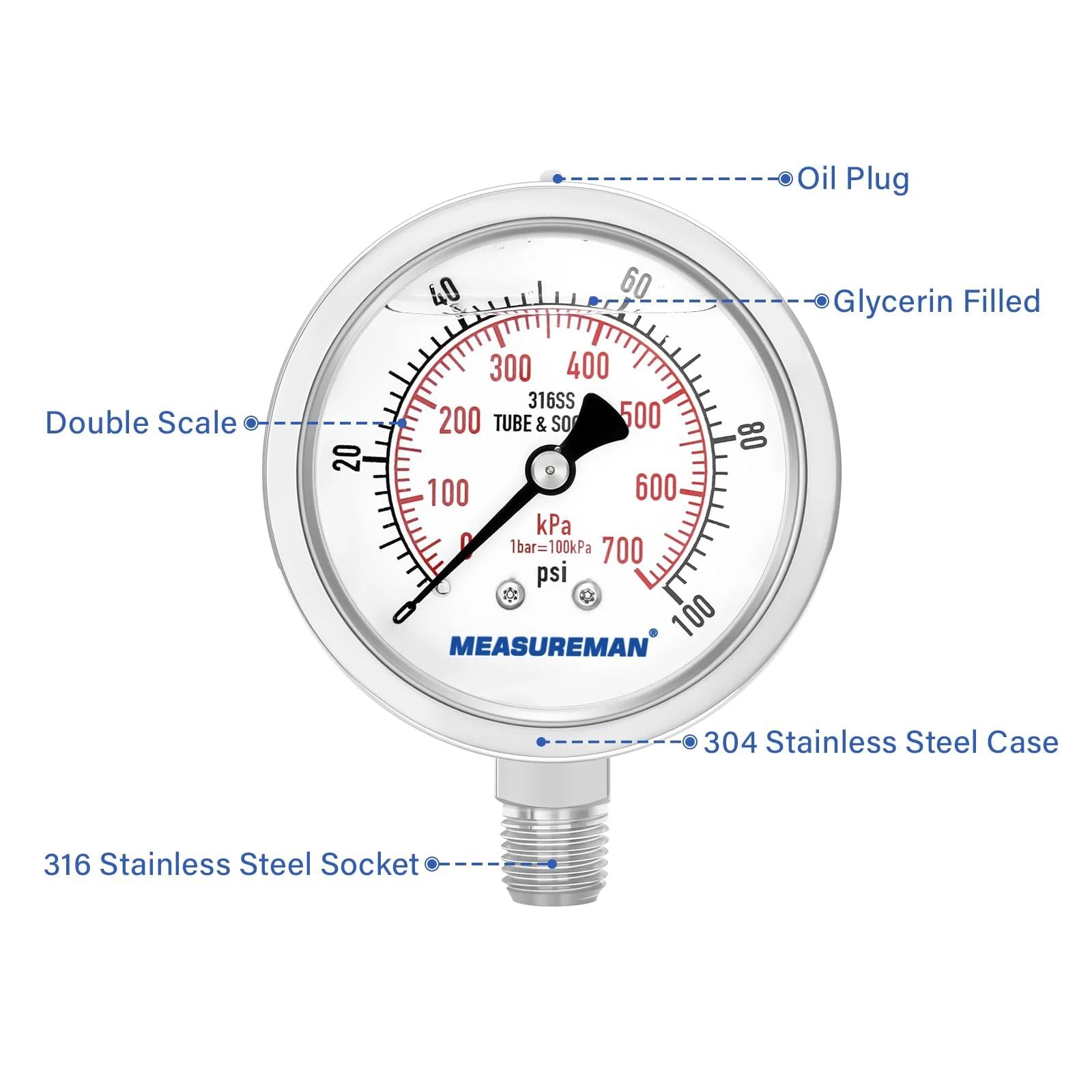 Front view of Stainless Steel Hydraulic Pressure Gauge 0 To 100 Psi Quarter Inch NPT Glycerin Filled 2.5 Inch Dial Lower Mount 316 Stainless Steel Body Fully Stainless For Gas And Fluid Systems.