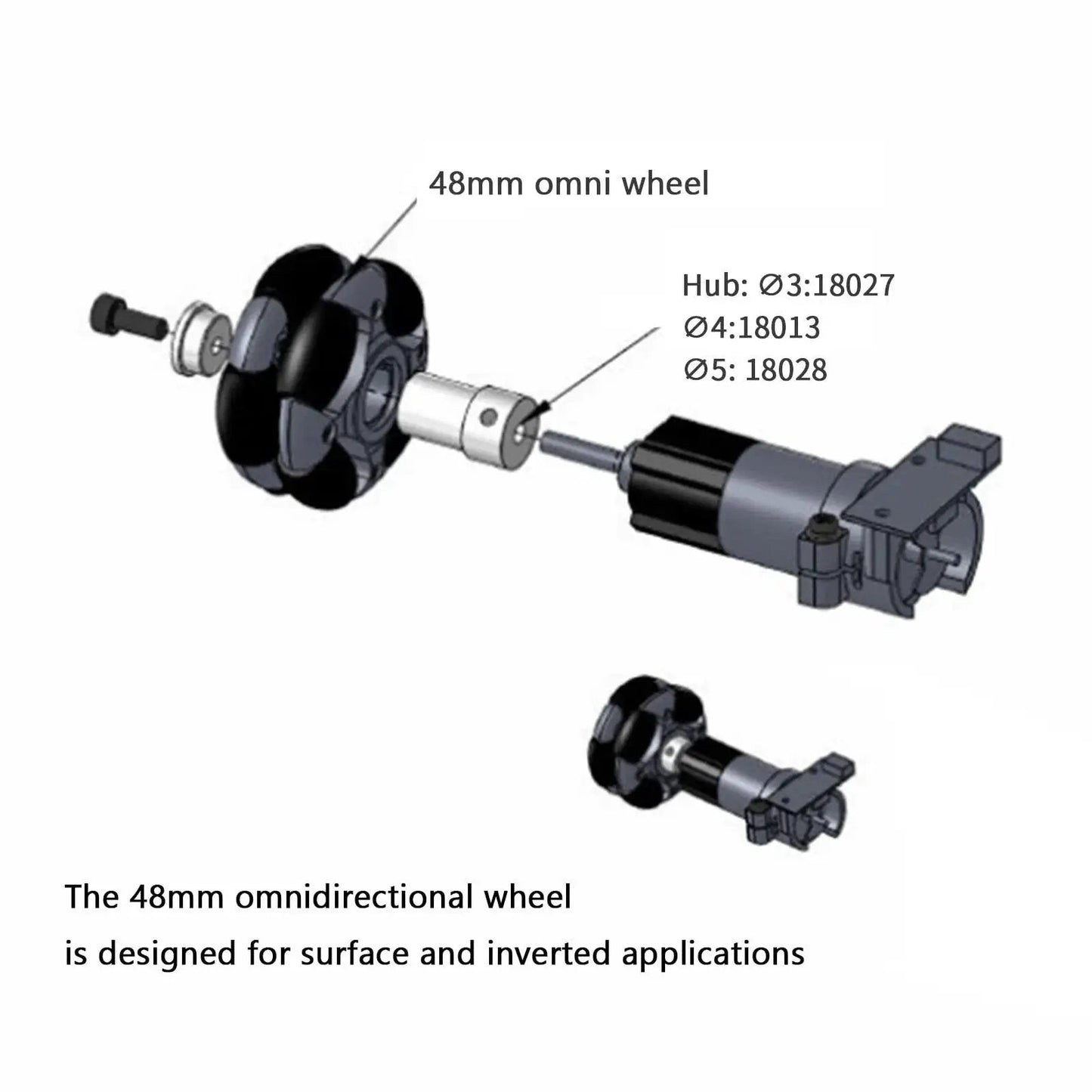 Diagram of 48mm Omni Rack Easy Wheels for folding bikes, showing omnidirectional roller with bearings for smooth 360-degree steering.