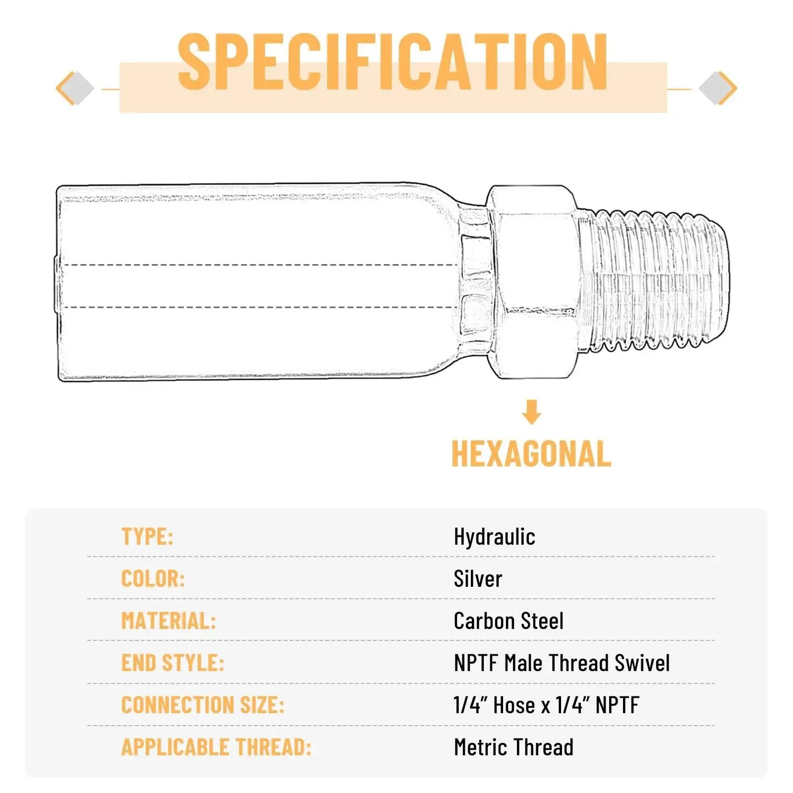 Heavy Duty 12 Pack Hydraulic Hose Fittings For One Quarter Inch Inner Diameter Hoses And One Quarter Inch NPTF Male Ends With Protective Covers Crimp Fittings Kit diagram