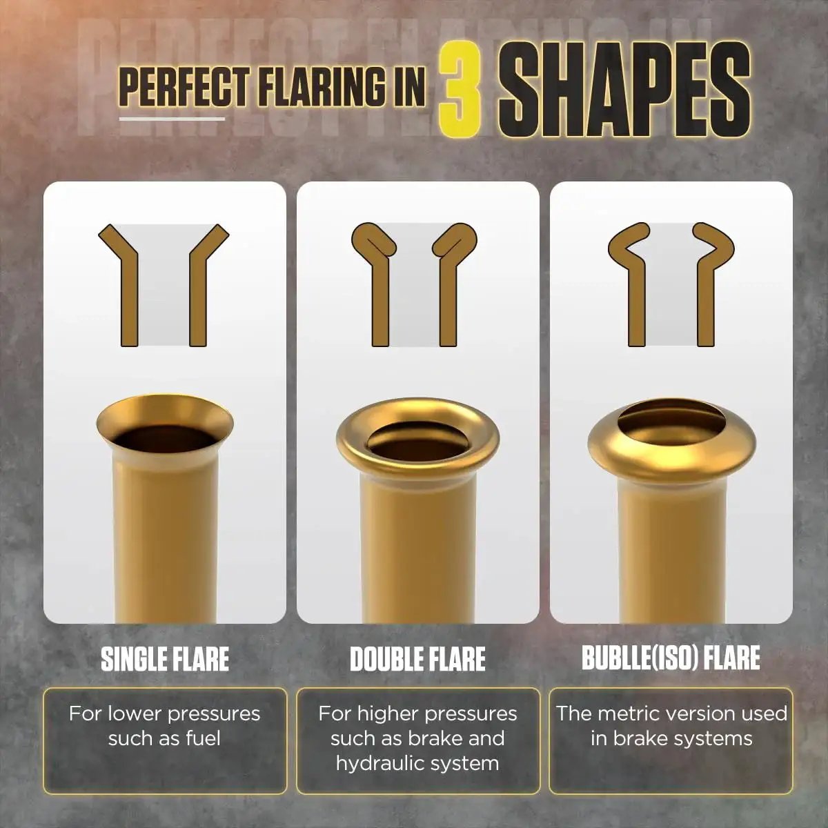 Brake Flare Tool Kit 45 Degree Single Bubble And Double Flare For 3/16 To 3/8 showing single, double, and bubble flare shapes.
