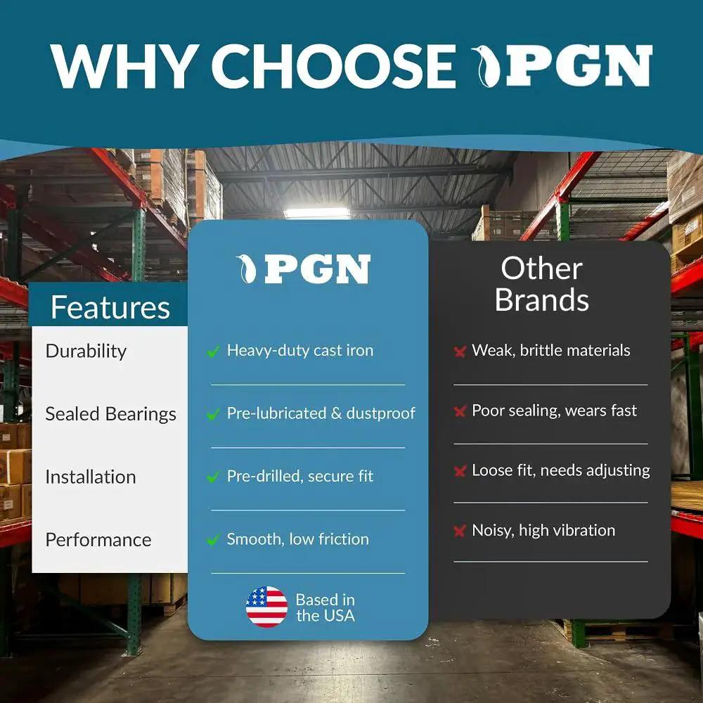 Infographic comparing PGN features with other brands in a warehouse setting, highlighting durability, installation, and performance advantages.