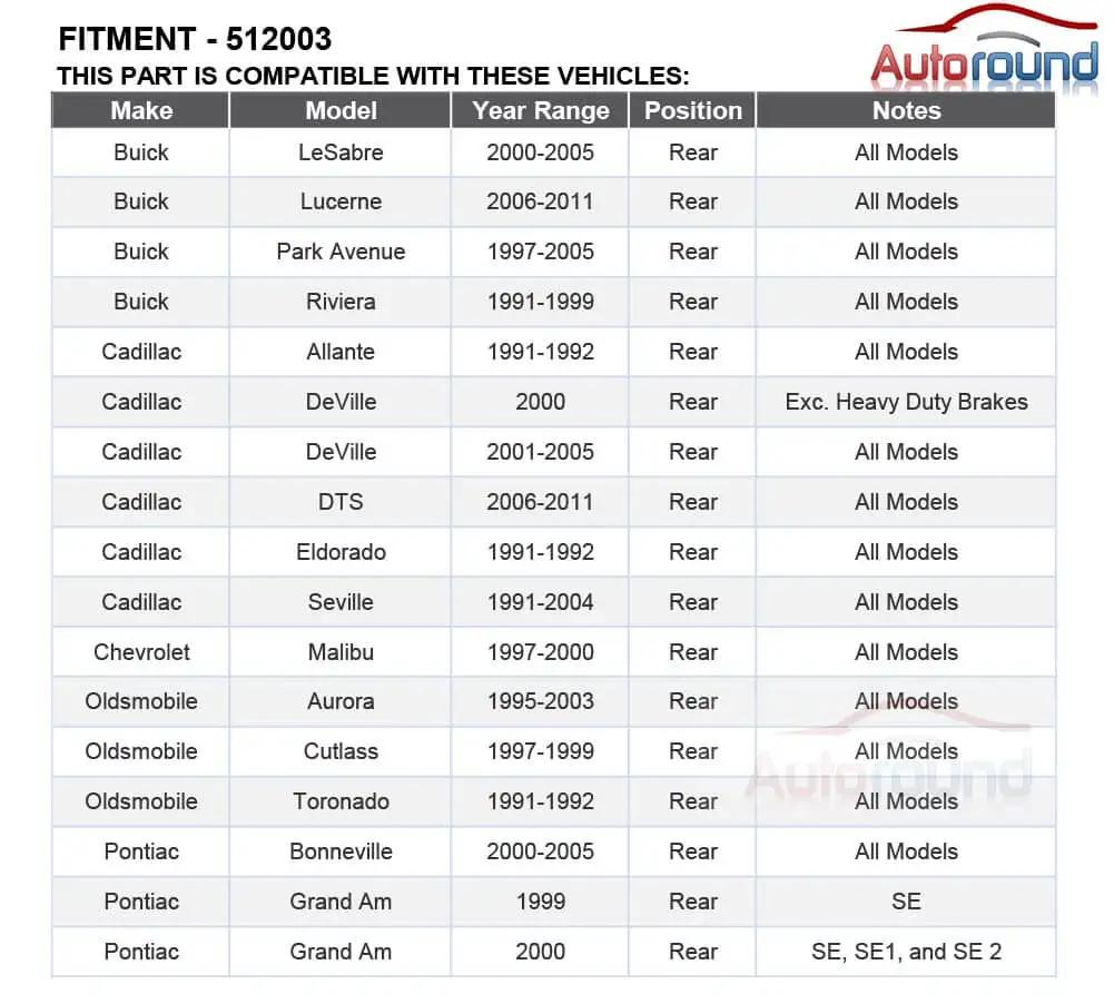 Compatibility chart for Rear Wheel Hub and Bearing Assembly with ABS for Buick, Cadillac, Oldsmobile, Pontiac, Chevy vehicles