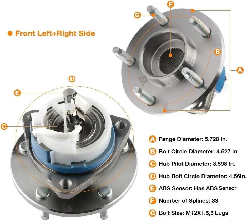 Front wheel hub and bearing assembly 513121X2 ABS sensor, 5 lug set with dimensions and features for Chevrolet Pontiac 2WD 4WD models