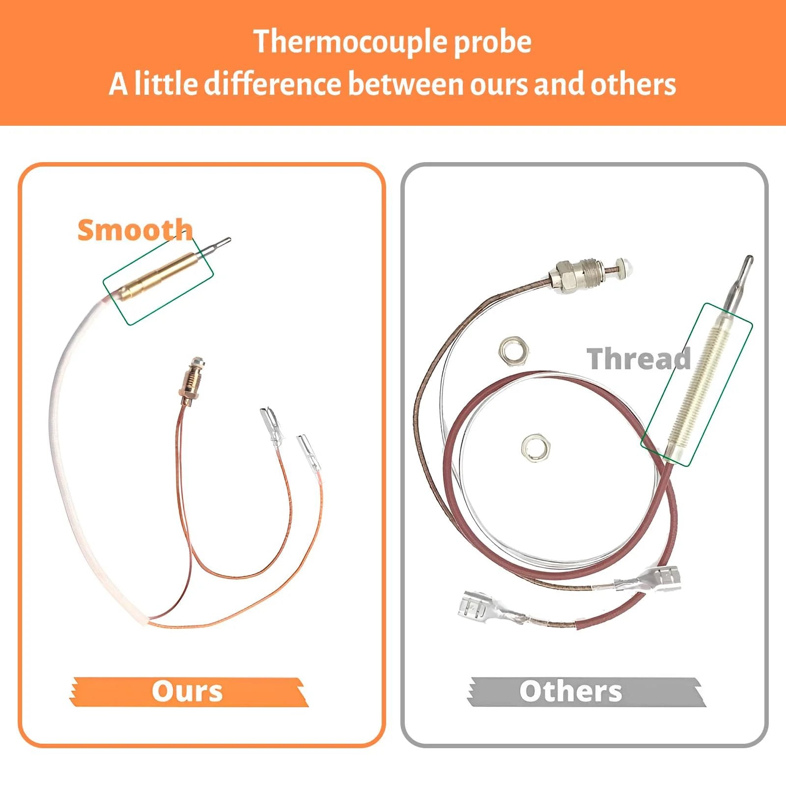 Comparison of smooth thermocouple probe and threaded probe for Thermocouple And Tilt Switch Safety Sensor Kit For Propane Patio Heaters
