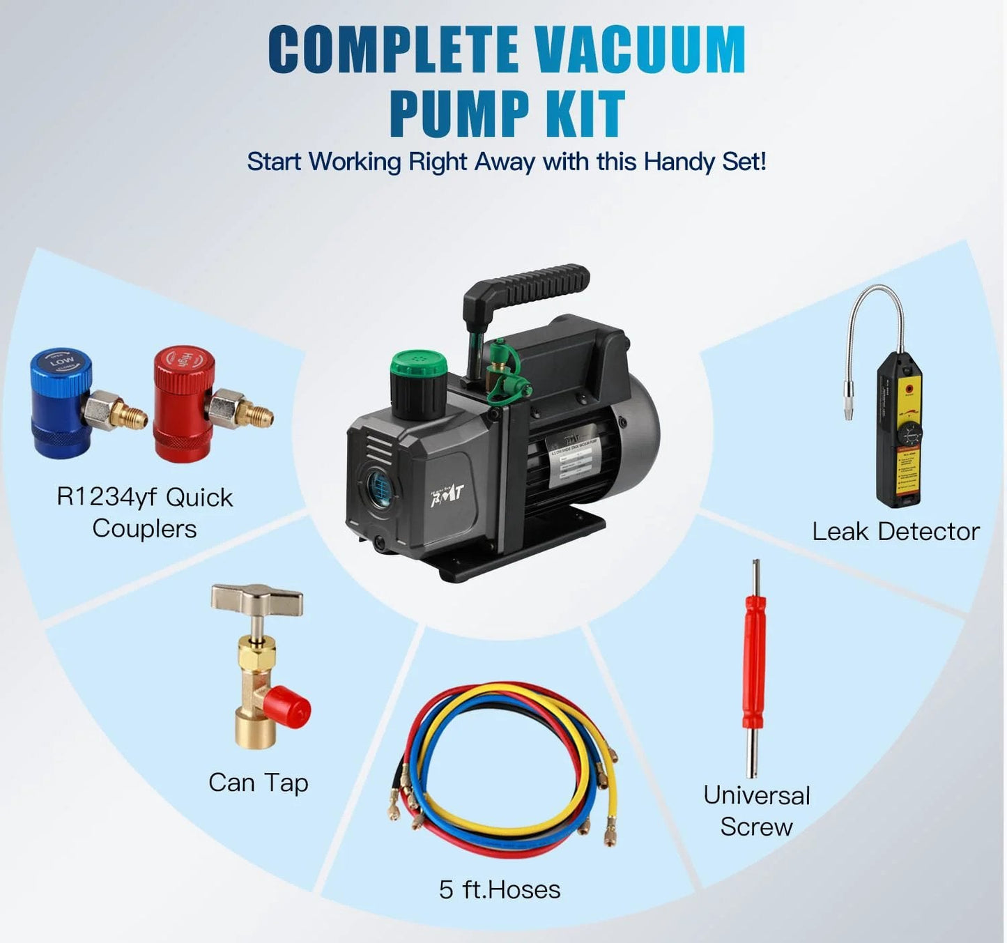 Powerful 4.5 CFM 1/3 HP Vacuum Pump Auto AC Service Kit With 3 Way R1234yf Manifold Gauge Set Leak Detector Puncture Can Tap Quick Couplers And 3 48 Inch Hoses For Easy Refrigerant R1234yf Repairs, shown with components including vacuum pump, hoses, quick couplers, and leak detector.