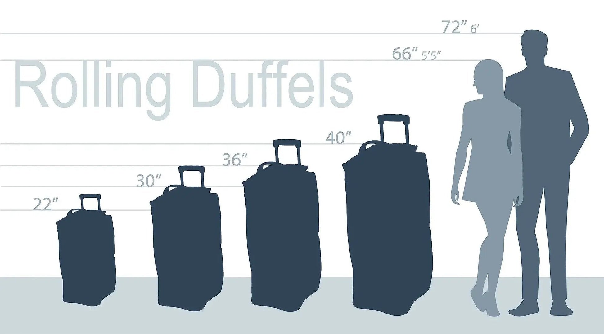 Rolling Duffel Bag With Extra Large Wheels And A Wide U Shaped Opening, Sleek Black 22 Inch Soft Sided Travel Luggage Size Comparison Chart