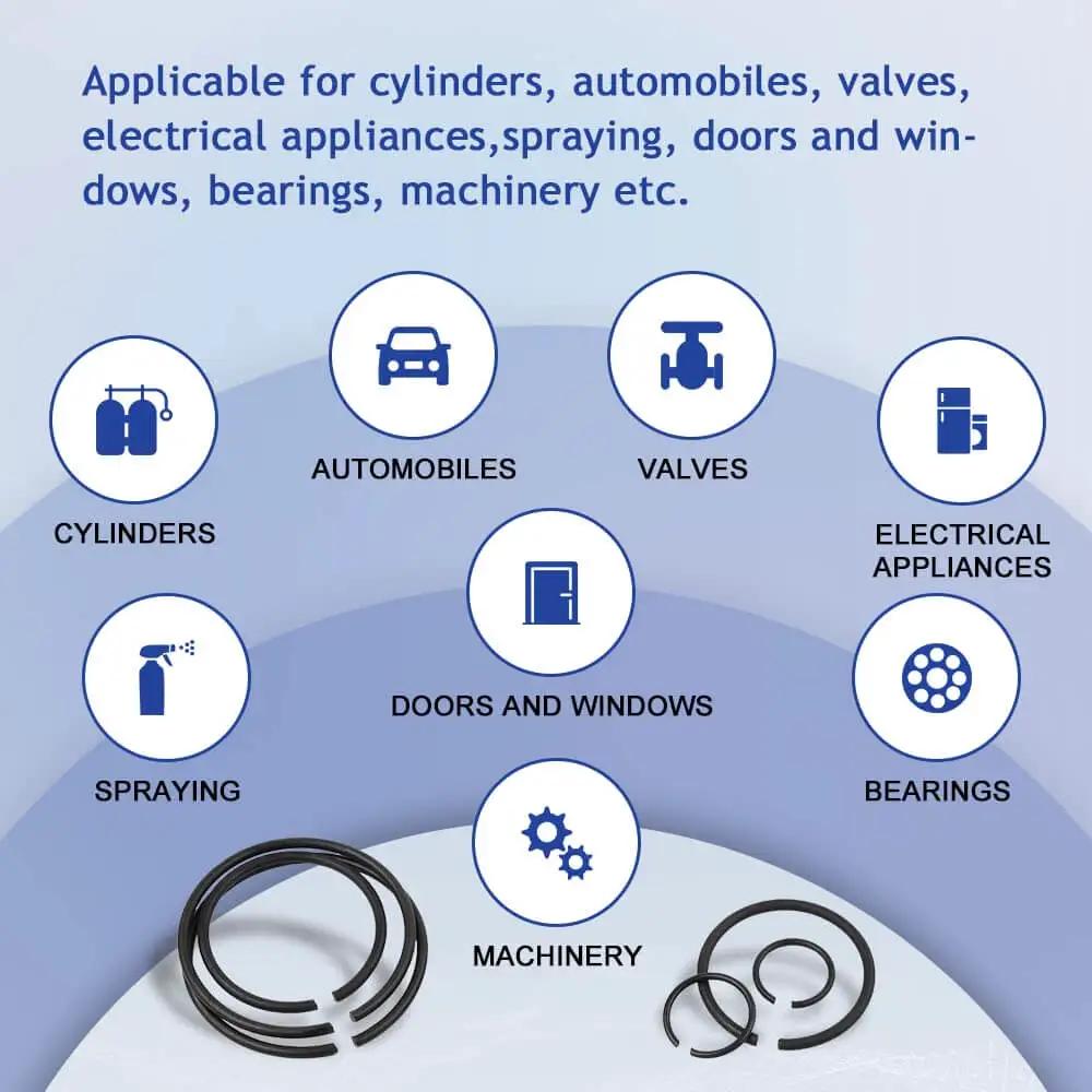 120Pcs GB895.2 Shaft Snap Ring Set 65Mn Steel Wire Retainer Clips with usage icons for various applications