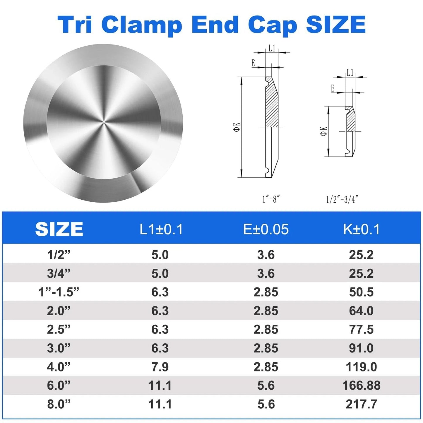 Diagram showing dimensions of 5 Pack 1.5 Inch End Caps For Tri Clamp Sanitary Fittings Made Of 304 Stainless Steel With Silicone Gasket