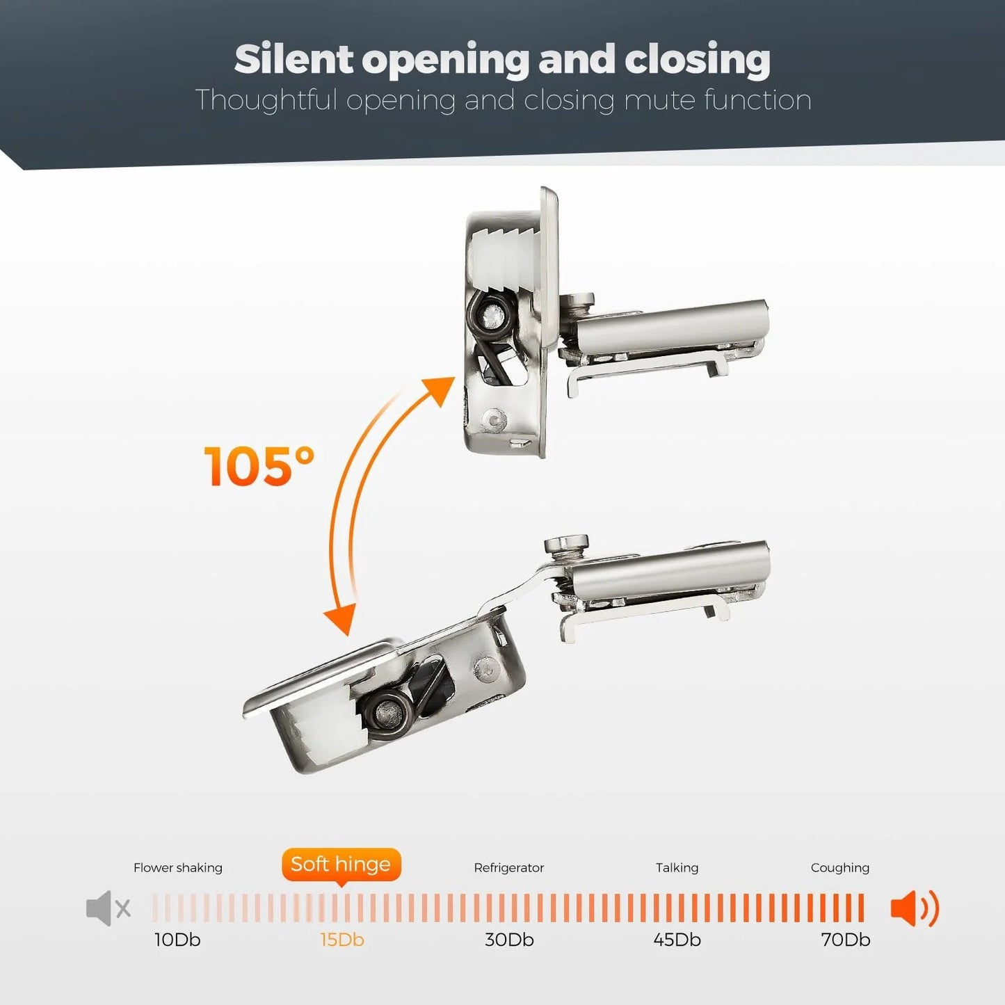 10 Pack Half Inch Overlay Soft Close Cabinet Hinges Satin Nickel Stainless Steel Concealed Hinges With 3D Self Closing for Face Frame Doors and Kitchens, 105 Degree Opening, Fits Most Cabinet Styles in side view demonstrating silent opening and closing.
