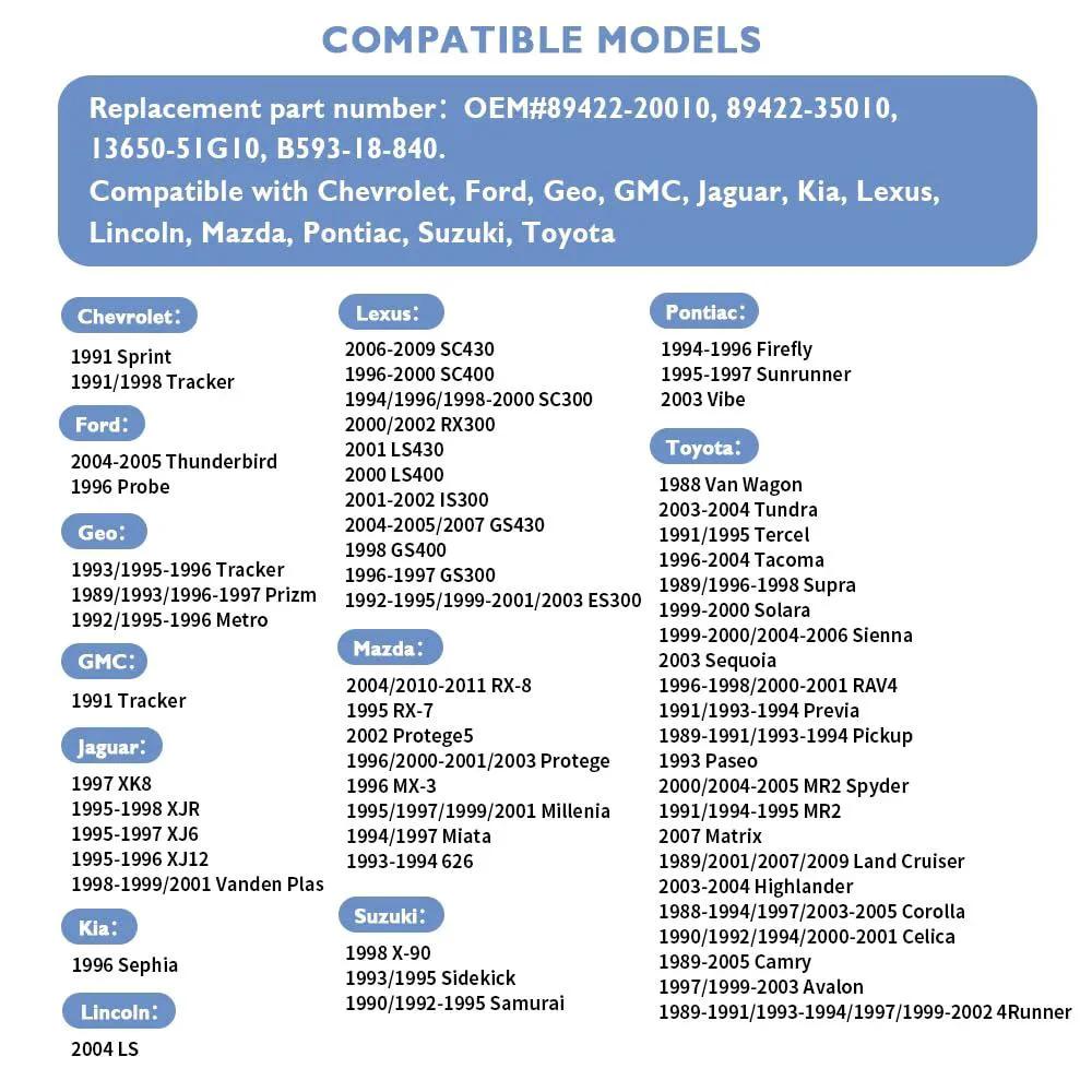 Chart showing compatible models for Engine Coolant Temperature Sensor For Cars And Trucks OEM 89422-20010 89422-35010 13650-51G10 B593-18-840