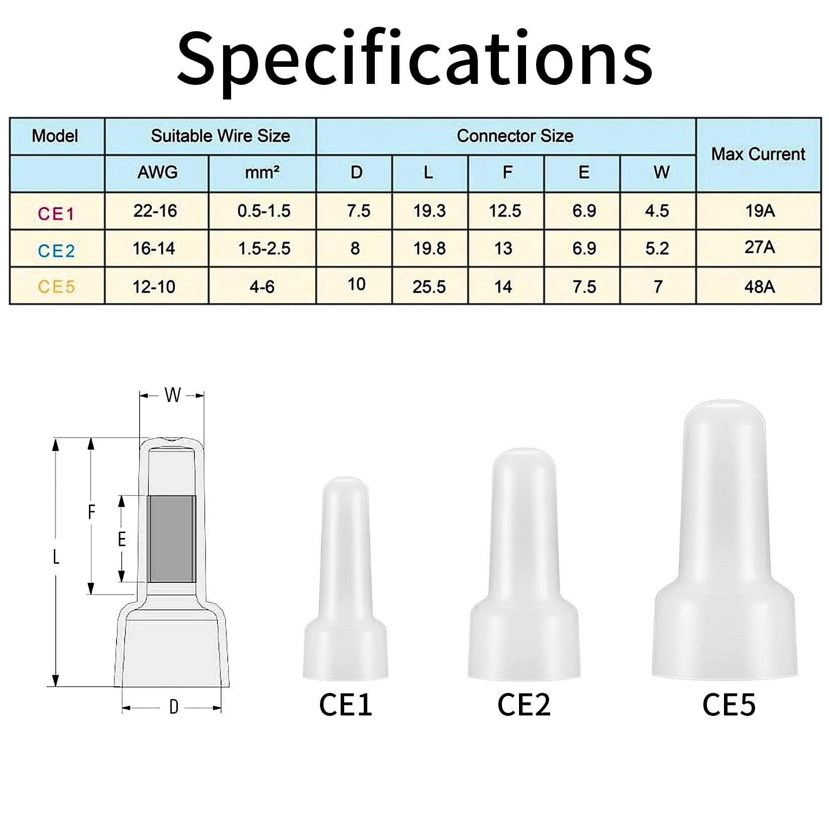 Specifications chart and sizes for DIY Friendly Closed End Wire Connectors Kit With 250 Pieces Nylon Insulated Aluminum Crimp Caps