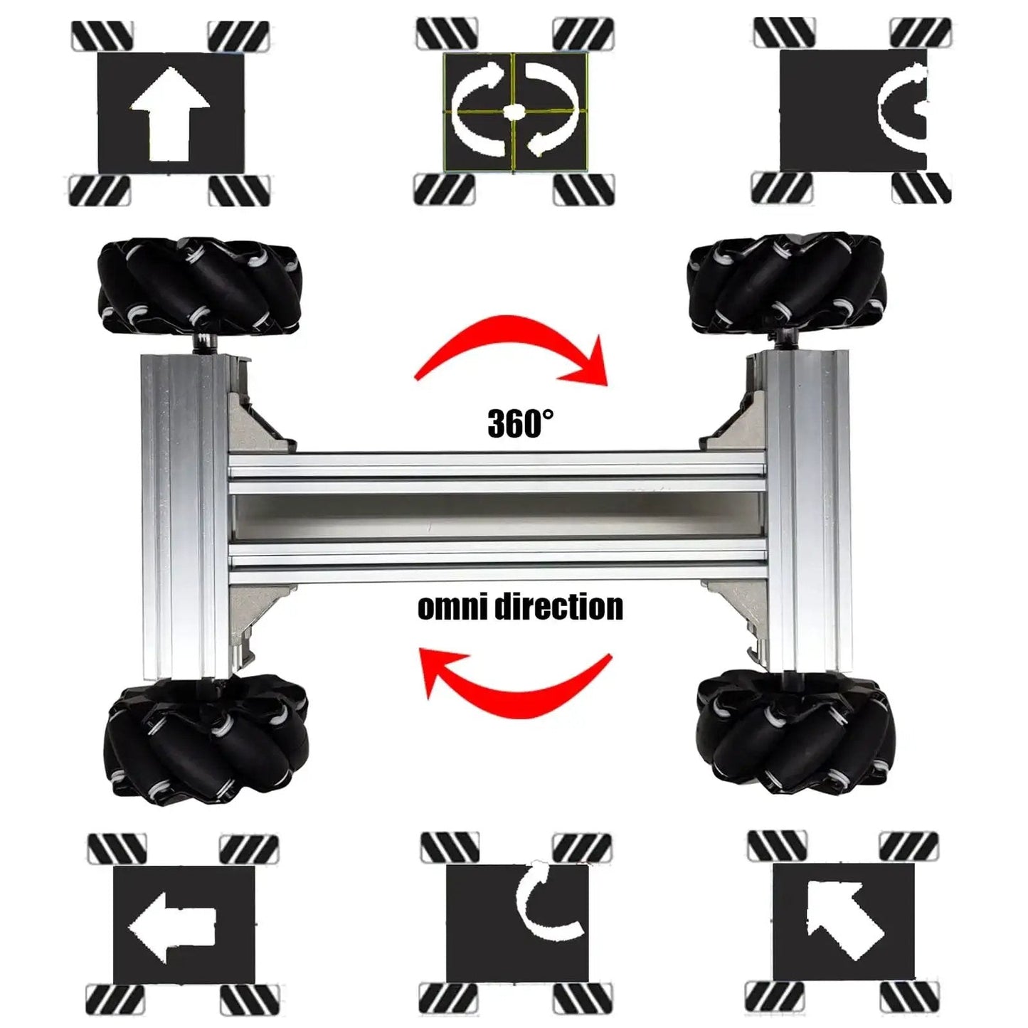 Professional 4WD Metal Robot Car Chassis Kit With 97mm Mecanum Wheels showing 360-degree movement arrows and omni-directional capabilities