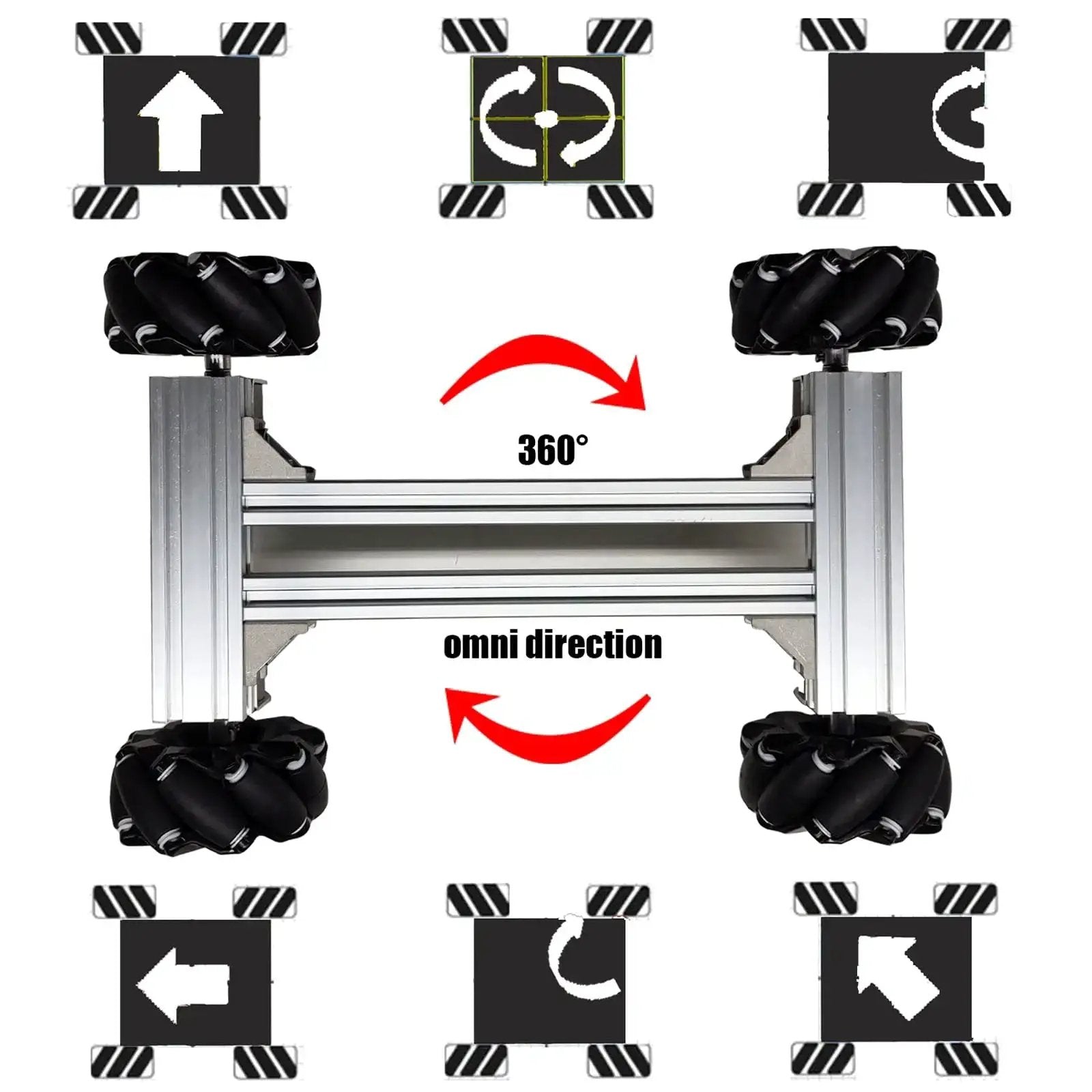 Professional 4WD Metal Robot Car Chassis Kit With 97mm Mecanum Wheels showing 360-degree movement arrows and omni-directional capabilities